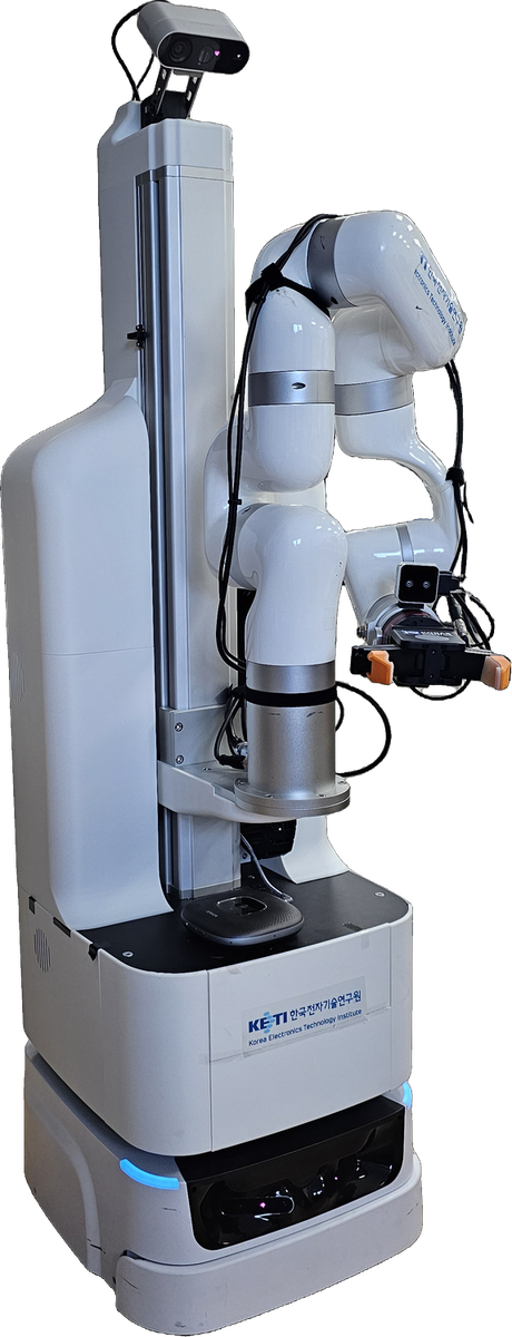 care robot